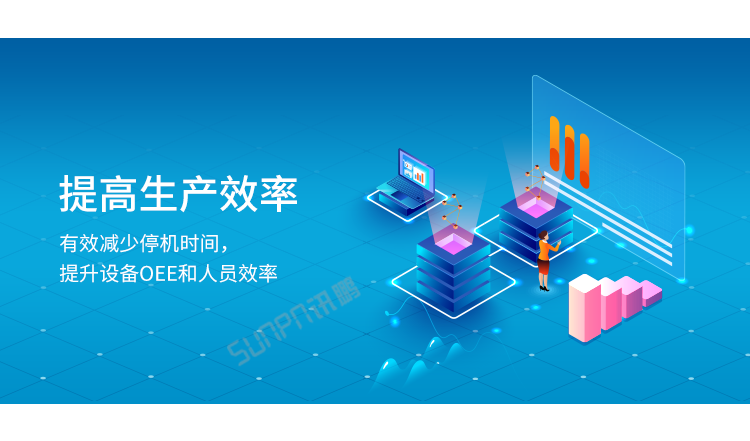 安燈電子看板提高生產效率