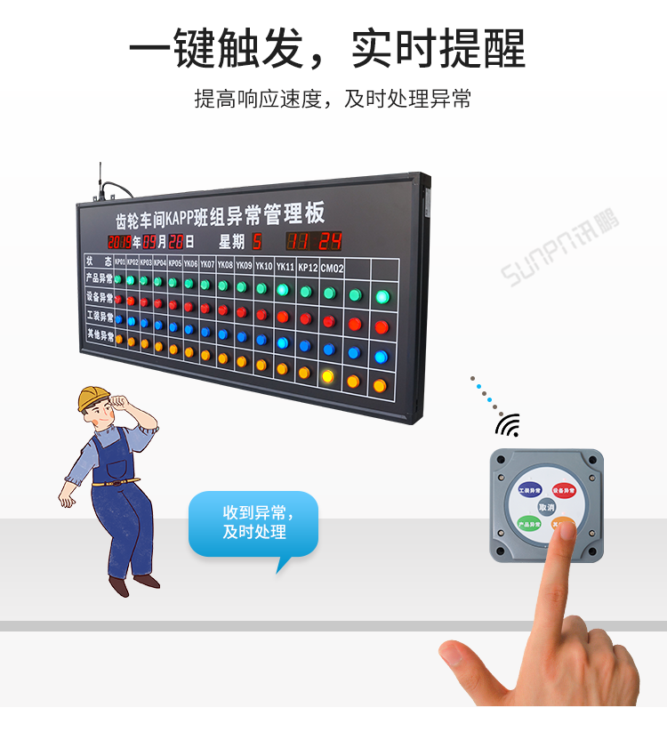 安燈電子看板實時提醒