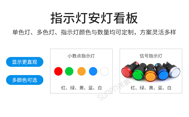 安燈電子看板指示燈參考