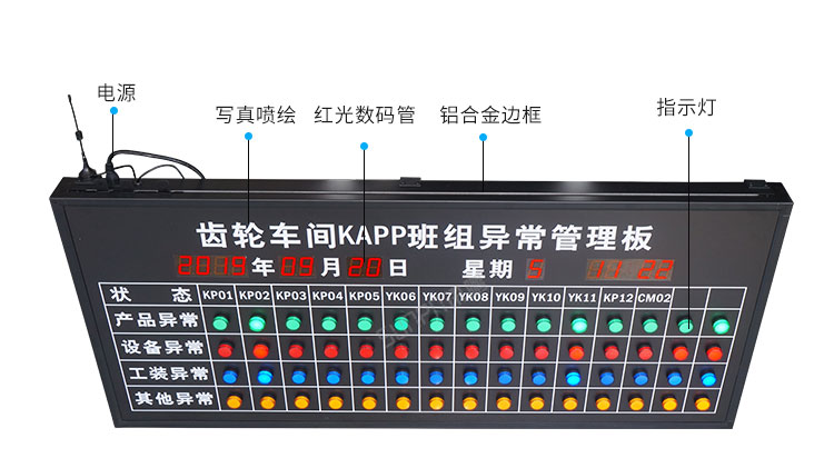 安燈電子看板產品細節