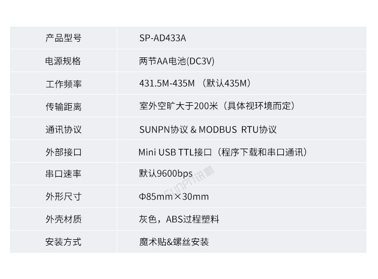 安燈電子看板按鈕盒參數