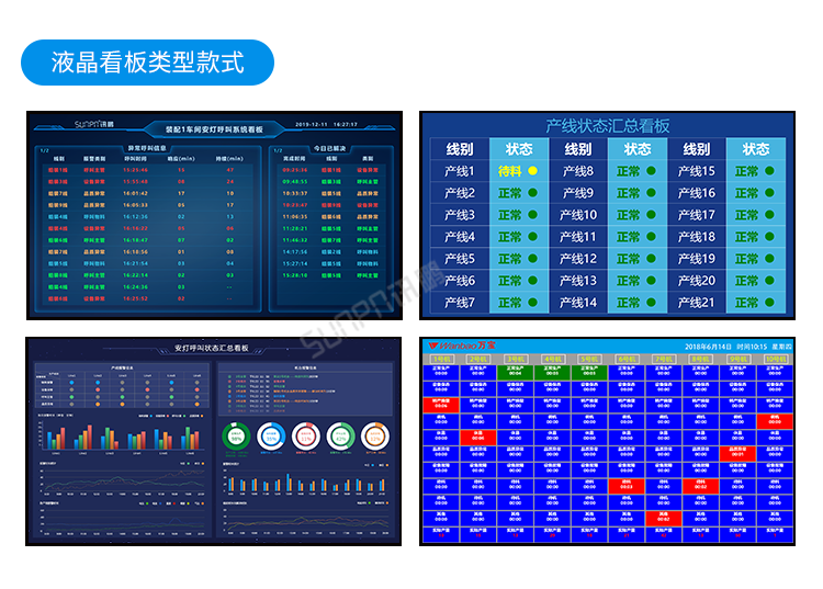 安燈電子看板案例參考