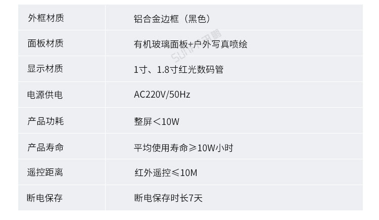 電子看板產品參數