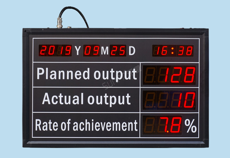 電子看板_車間生產管理系統_LED看板