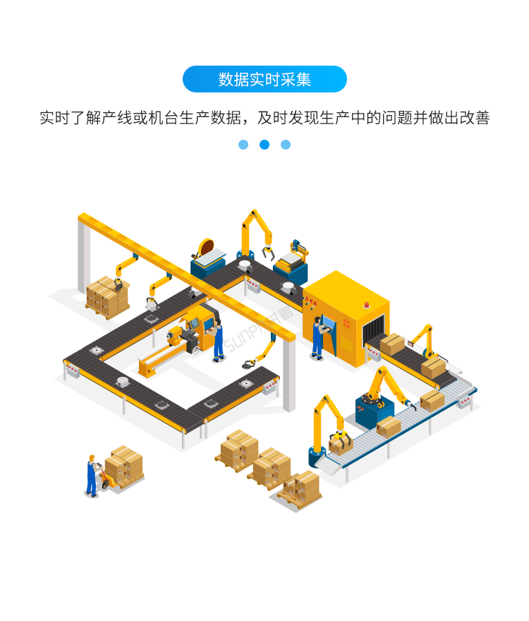 安燈系統數據實時采集