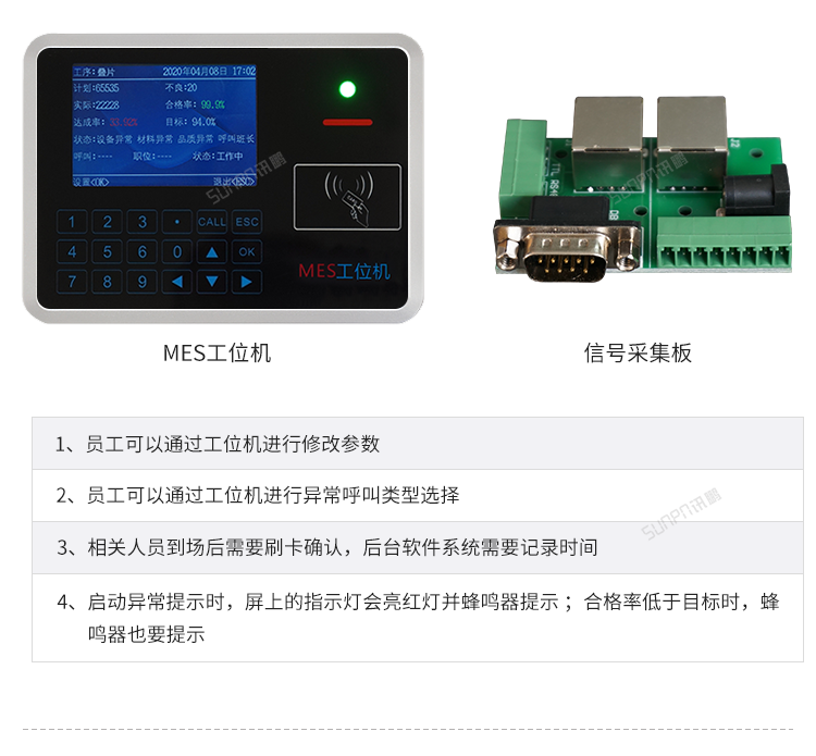 安燈系統工位終端功能說明