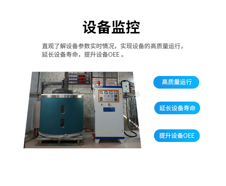 PLC通訊顯示屏設備監控 PLC通訊顯示屏設備監控