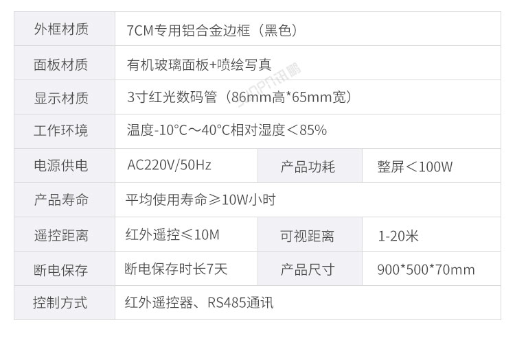 PLC通訊顯示屏產品參數 PLC通訊顯示屏產品參數