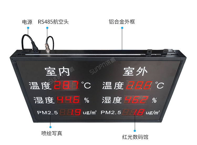 環(huán)境數(shù)據(jù)采集屏產(chǎn)品實(shí)拍 環(huán)境數(shù)據(jù)采集屏產(chǎn)品實(shí)拍