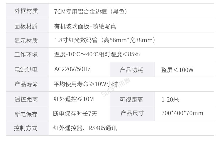 環(huán)境數(shù)據(jù)采集屏產(chǎn)品參數(shù) 環(huán)境數(shù)據(jù)采集屏產(chǎn)品參數(shù)