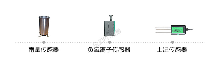 環(huán)境數(shù)據(jù)采集屏傳感器介紹 環(huán)境數(shù)據(jù)采集屏傳感器介紹