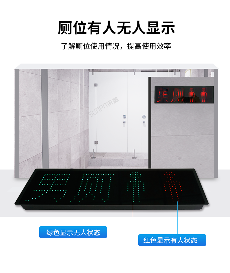 智慧公廁有人無人顯示屏 智慧公廁有人無人顯示屏