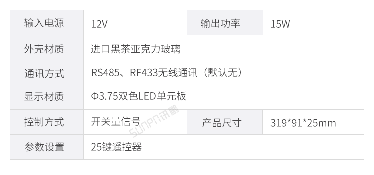 智慧公廁有人無人顯示屏參數 智慧公廁有人無人顯示屏參數