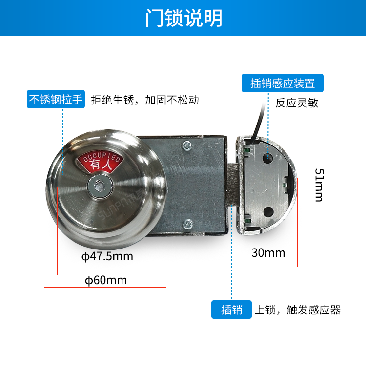 智慧公廁有人無人顯示屏門鎖細節 智慧公廁有人無人顯示屏門鎖細節