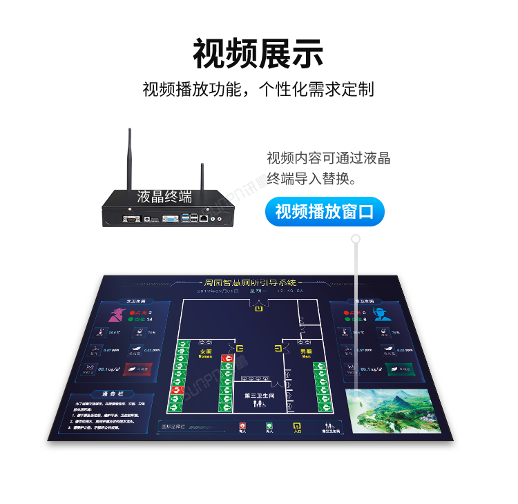 智能公廁視頻展示