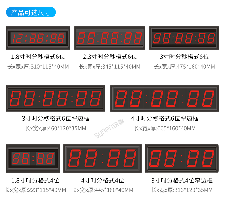 手術(shù)室計時器定制指導(dǎo) 手術(shù)室計時器定制指導(dǎo)