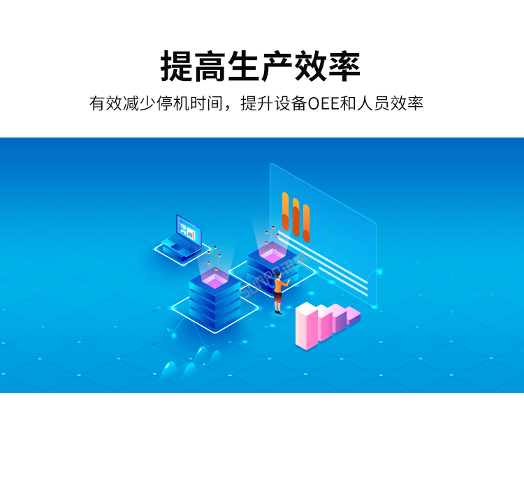 安燈系統看板優勢介紹