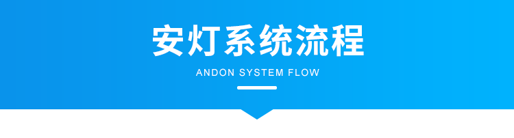 無(wú)線安燈系統(tǒng)-系統(tǒng)流程 無(wú)線安燈系統(tǒng)-系統(tǒng)流程