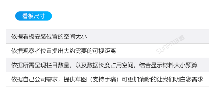 生產(chǎn)管理看板系統(tǒng)定制指導(dǎo)