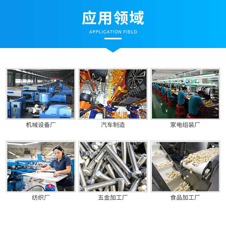 生產(chǎn)管理看板系統(tǒng)應(yīng)用場景