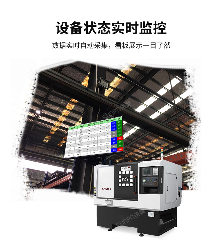 設(shè)備管理系統(tǒng)狀態(tài)監(jiān)控