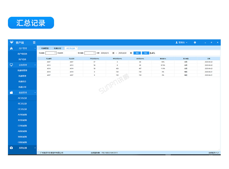 設(shè)備管理系統(tǒng)軟件介紹