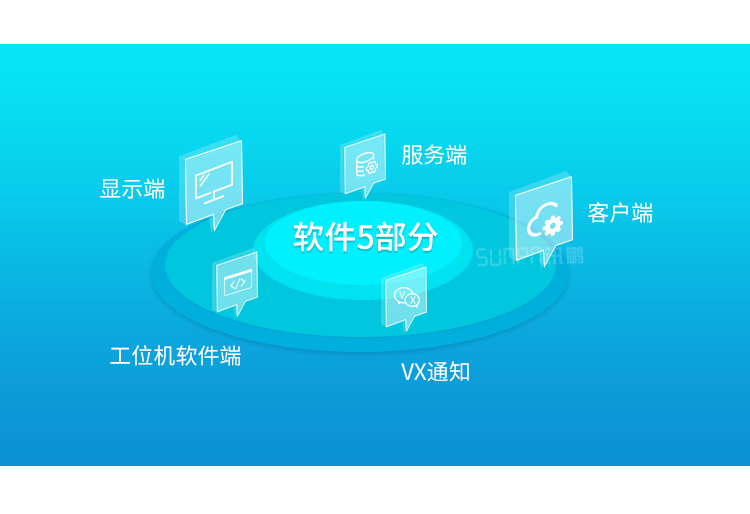 安燈系統(tǒng)多功能定制 安燈系統(tǒng)多功能定制