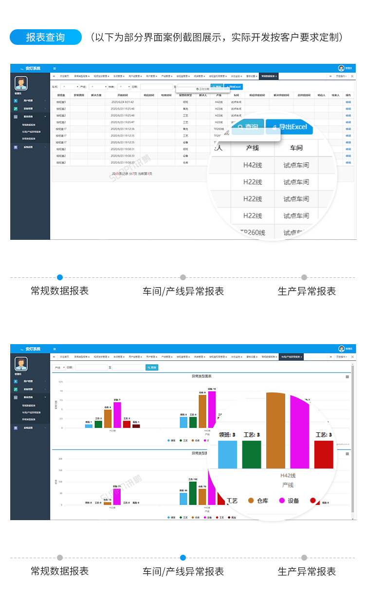 安燈系統(tǒng)客戶端界面展示 安燈系統(tǒng)客戶端界面展示