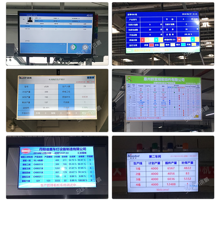 安燈系統(tǒng)現(xiàn)場(chǎng)案例 安燈系統(tǒng)現(xiàn)場(chǎng)案例