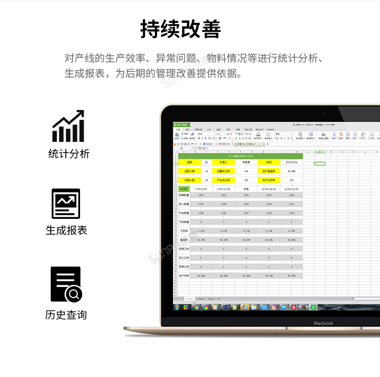 生產(chǎn)管理系統(tǒng)統(tǒng)計分析