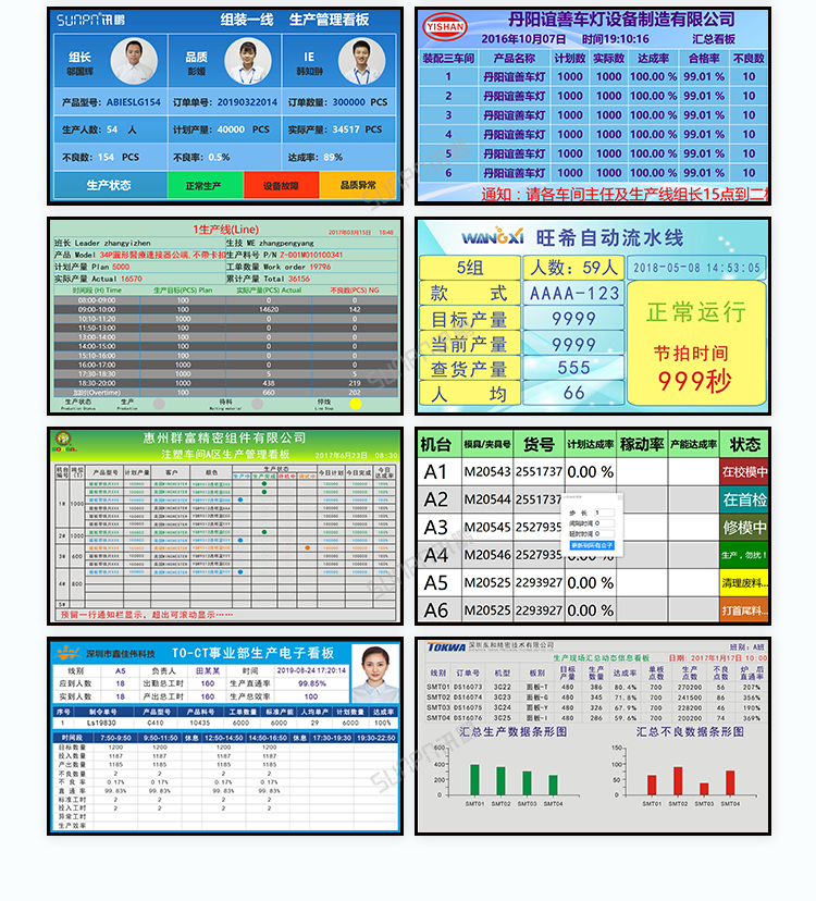 生產(chǎn)管理系統(tǒng)界面參考