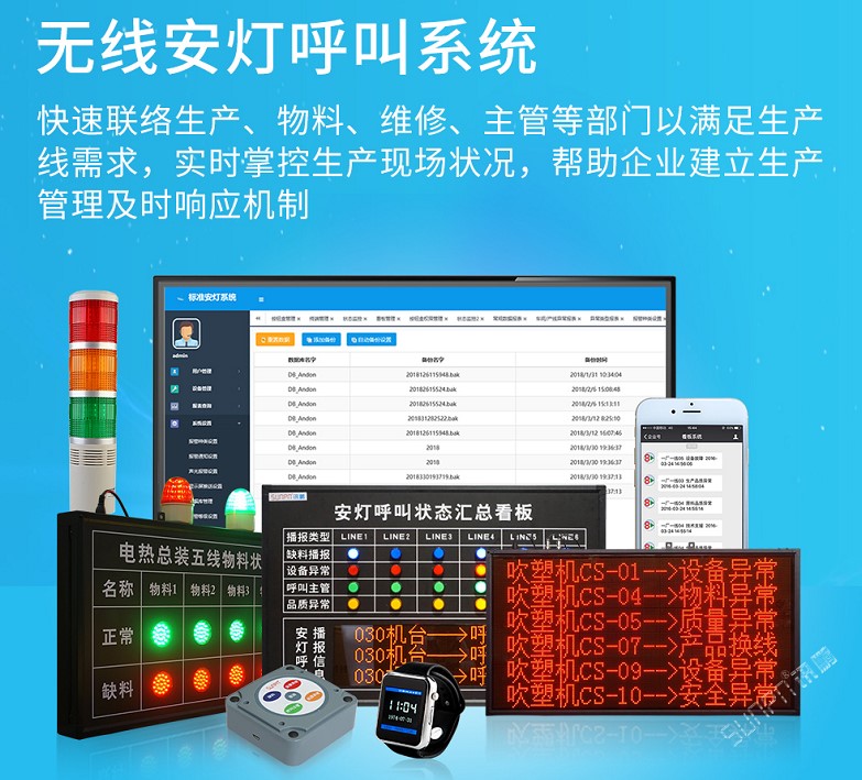 訊鵬安燈系統(tǒng)