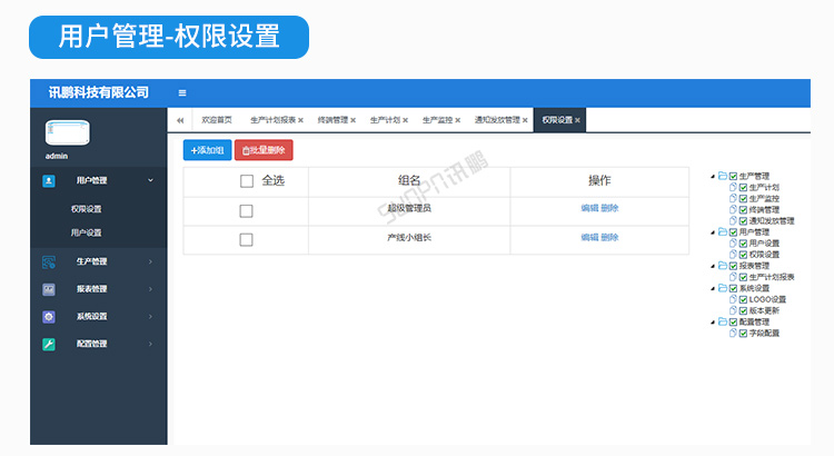生產管理系統權限設置