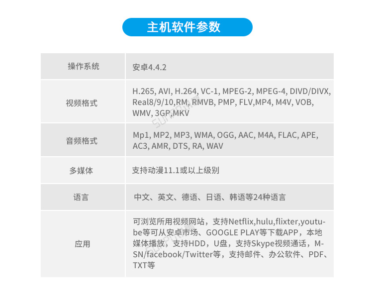 生產管理系統產品參數