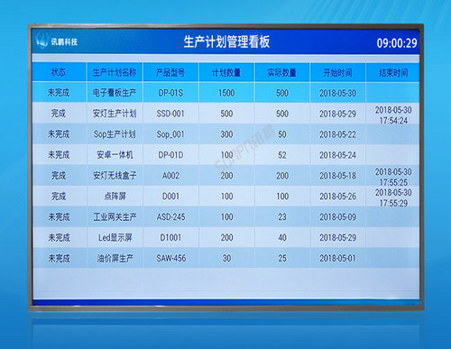 生產(chǎn)管理系統(tǒng)_生產(chǎn)計劃排程管理軟件