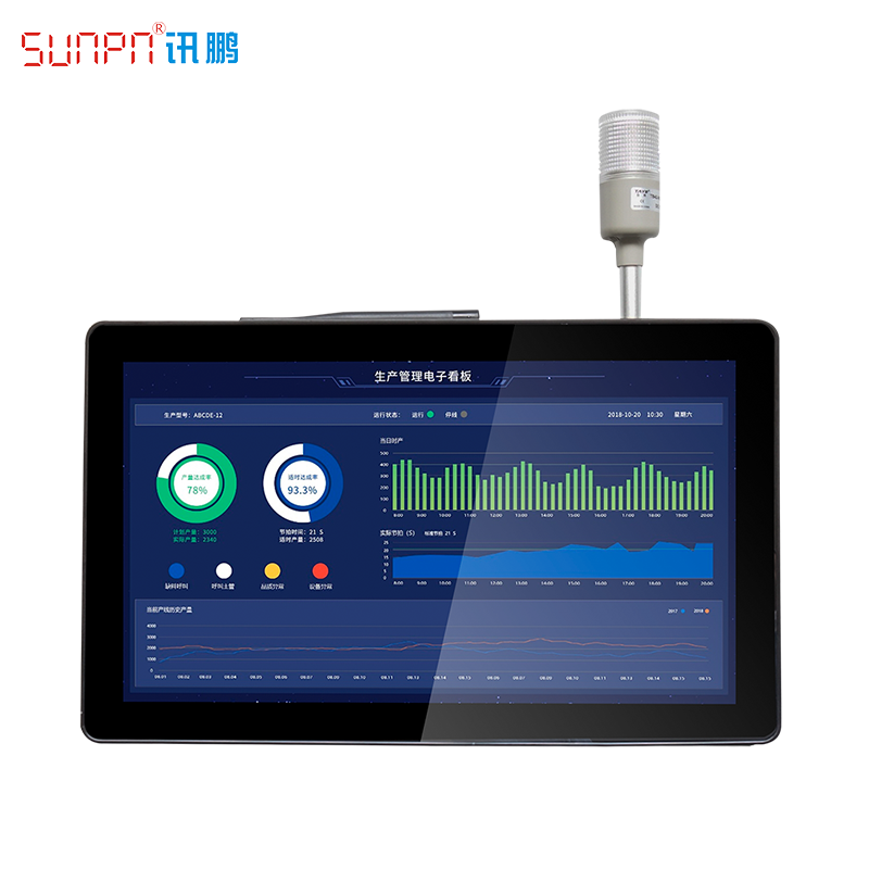 訊鵬工業(yè)平板