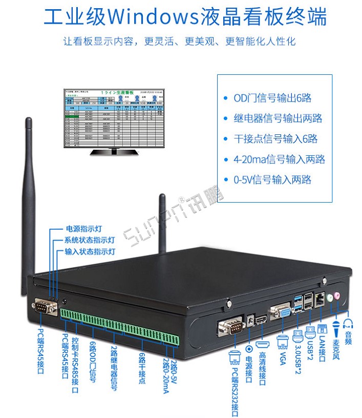 生產管理系統-終端介紹 生產管理系統-終端介紹