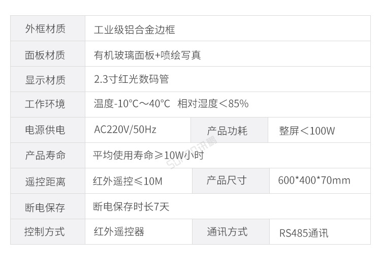 人流量顯示屏產品參數