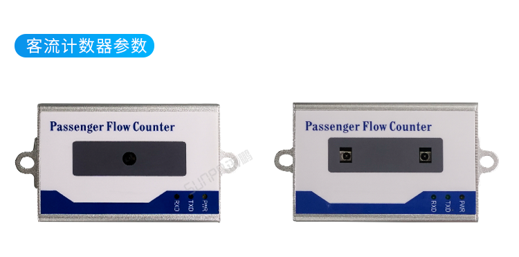 人流量顯示屏客流計數器參數