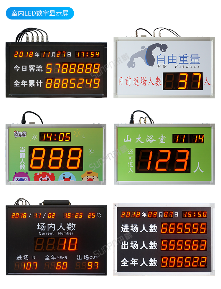 客流量管控系統(tǒng)案例參考