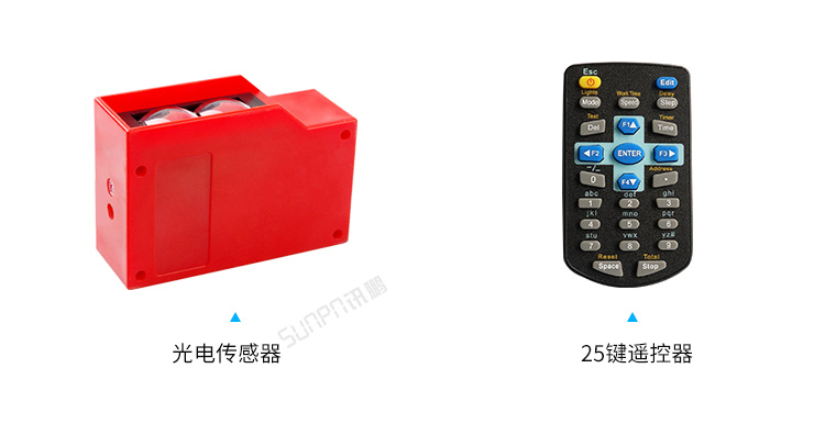 客流量計數屏配套硬件