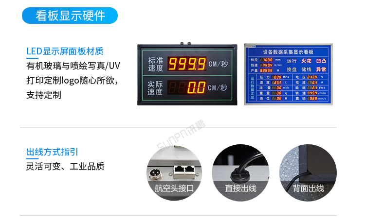 模擬量通訊屏定制指導(dǎo)
