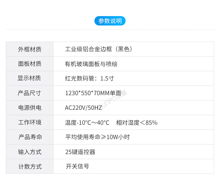 生產管理看板產品參數