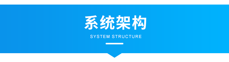 LED溫濕度屏系統架構