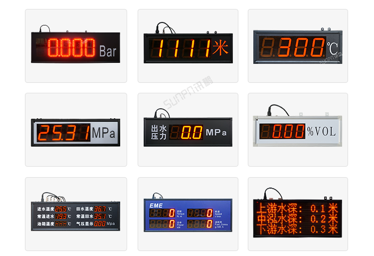 LED溫濕度屏案例參考