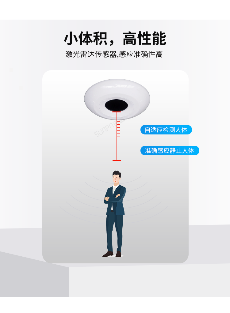 激光雷達人體感應器高性能