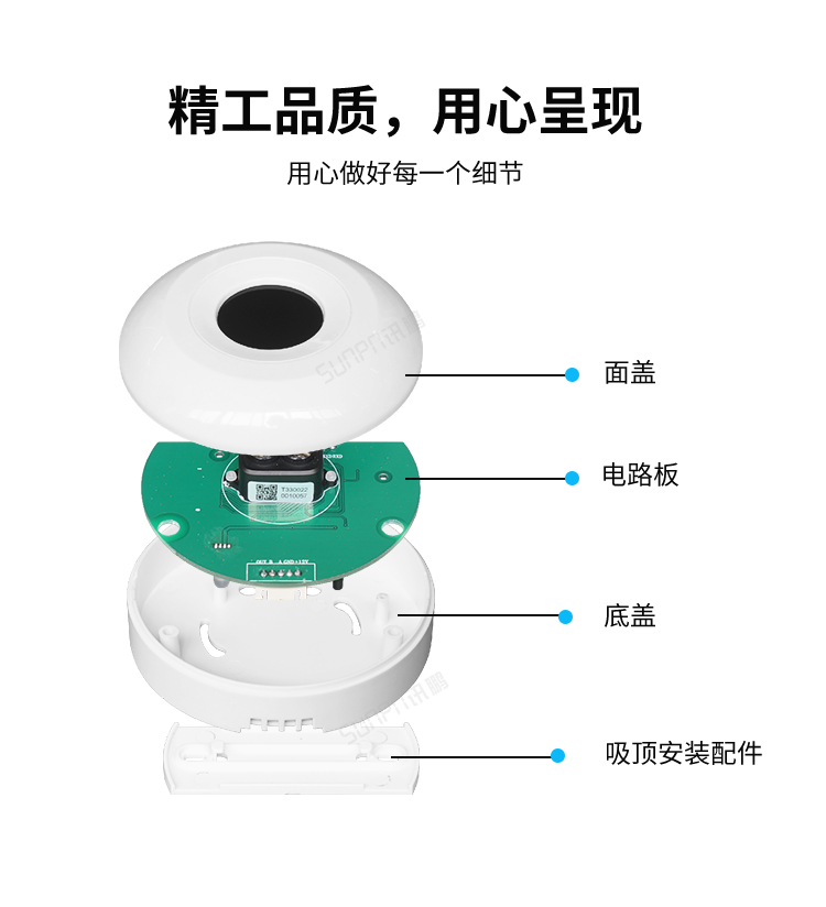 激光雷達人體感應器材質介紹