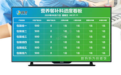 生產進度管理系統