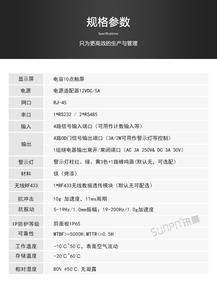 安燈系統-工業平板參數說明 安燈系統-工業平板參數說明