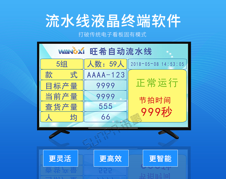 生產(chǎn)管理系統(tǒng)